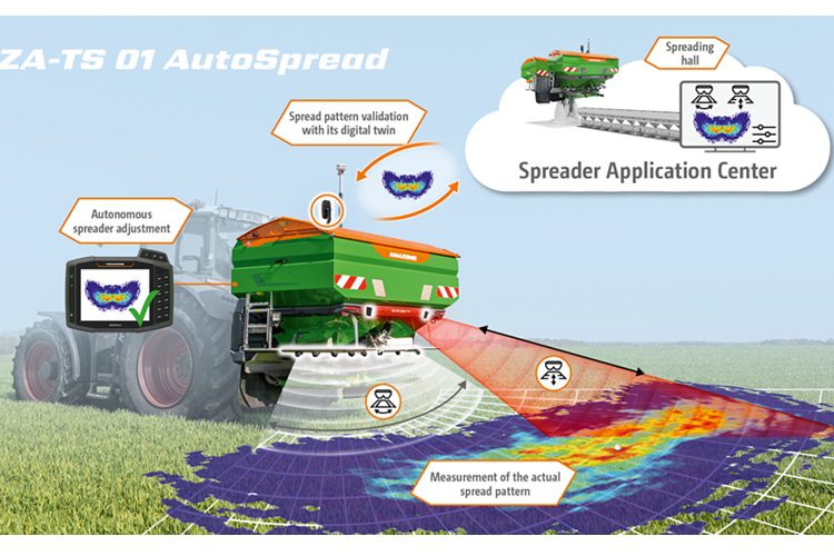 Agritechnica Amazone AutoSpread