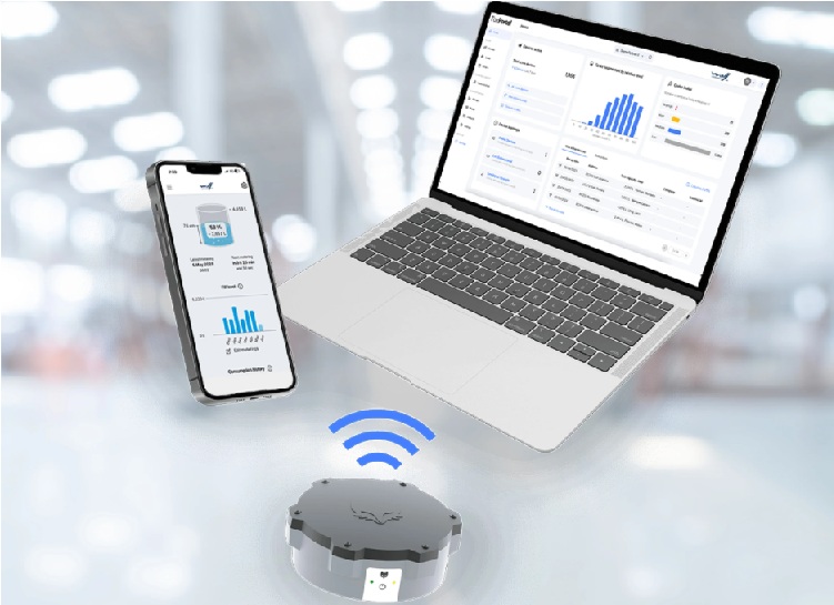 SmartScan