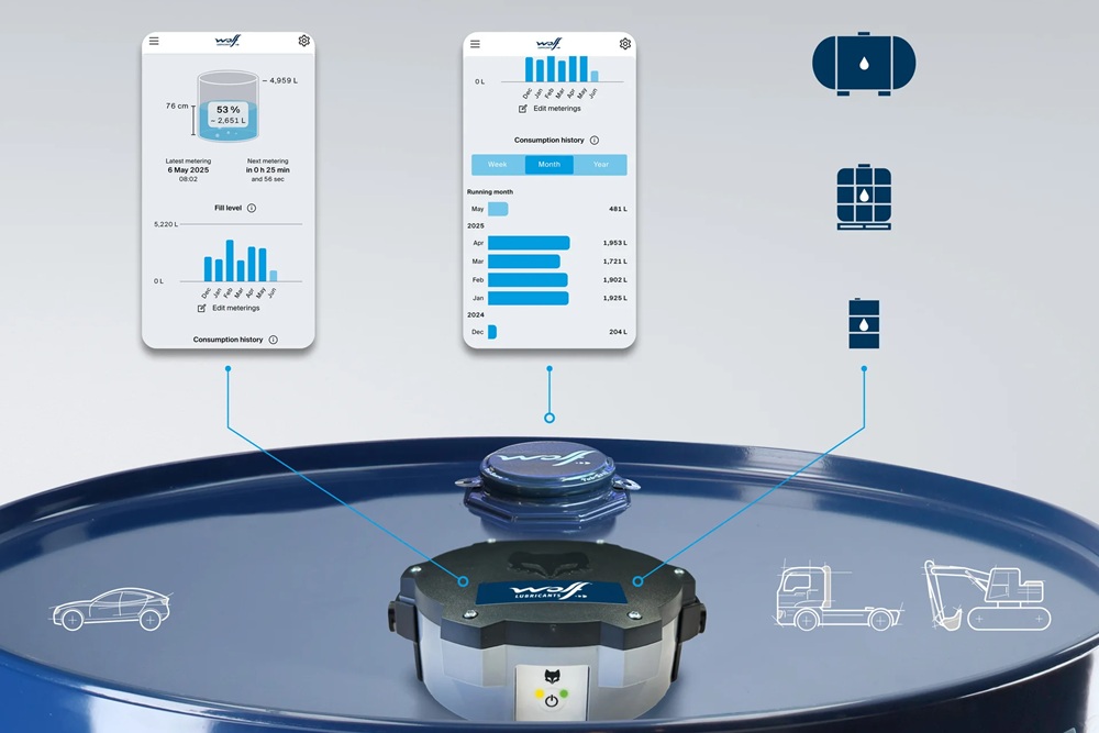 SmartScan